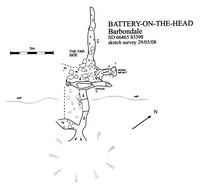 RRCPC J10 Battery on the Head - Barbondale